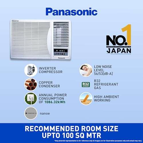 Panasonic 1.5 Ton 5 Star Inverter Window AC (Copper Condenser, PM 0.1 Filter, Eco Mode, Powerful Mode, 2024 Model, CW-XN185AG, White) 4