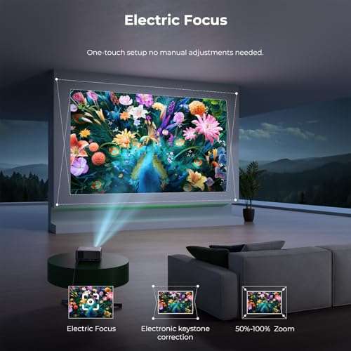 CiBest Mini Projector with WiFi and Bluetooth, Compatible with Netflix/YouTube/PrimeVideo, Electric Focus & Keystone, Short Throw Full HD 1080P Supported, Portable Outdoor/Indoor Use 6