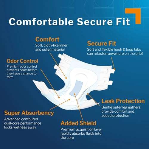 McKesson Ultra Briefs, [72 Count], Size L, 45-58 in. Incontinence Adult Diapers, Heavy Absorbency, Unisex, Disposable, Elastic Leg Gathers and Contoured Fit for Men and Women 3