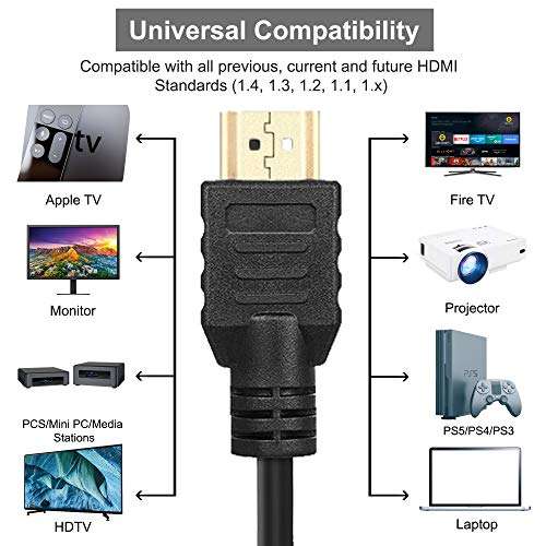 BaseAV Hi-Speed 4K HDMI Cable for Samsung UN50NU7100FXZA 50-Inch TV Certified for 2.0, 18Gbps, UHD, 2160p + More (15 Feet) 6