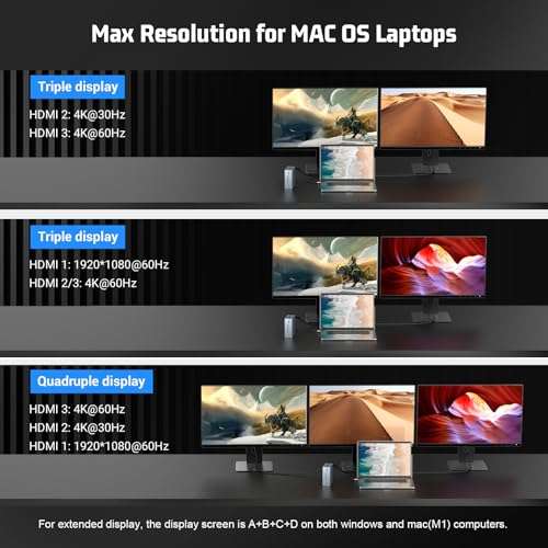 USB C Docking Station,16 in 1 Quadruaple Display Multiport Hub,USB C Dock (10Gbps USB-A/C 3.1, SD/TF, 3*HDMI, 100W PD,Gigabit Ethernet, Audio) for USB C Laptop and Tablet 2