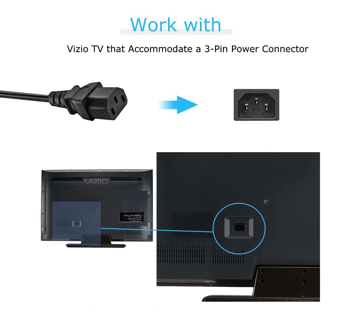 Parthcksi AC Power Cord Cable for Acer X223WC P221W X221W X222W 22" LCD Monitor AZ5600-U1352 AZ5600-U2092 All-in-One PC Aspire Z5 Z5600 AZ5600#DQSLTAA005248009C96300 All in One AIO Desktop 6