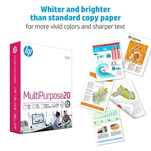 HP Printer Paper | 8.5 x 11 Paper | MultiPurpose 20 lb | 3 Ream Case - 1500 Sheets | 96 Bright | Made in USA - FSC Certified | 112530C 3