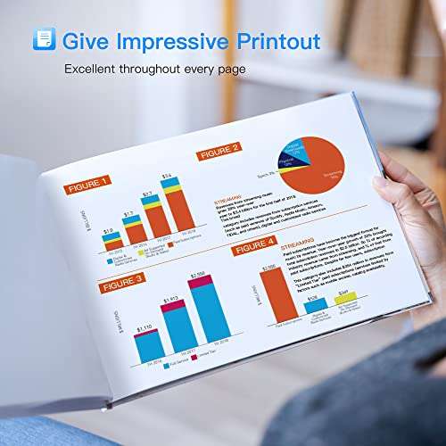 LxTek Compatible Ink Cartridge Replacement for HP 902XL 902 XL to use with Officejet 6978 6968 6962 6954 6975 Printers (1 Cyan 1 Magenta 1 Yellow, 3 Pack) 6