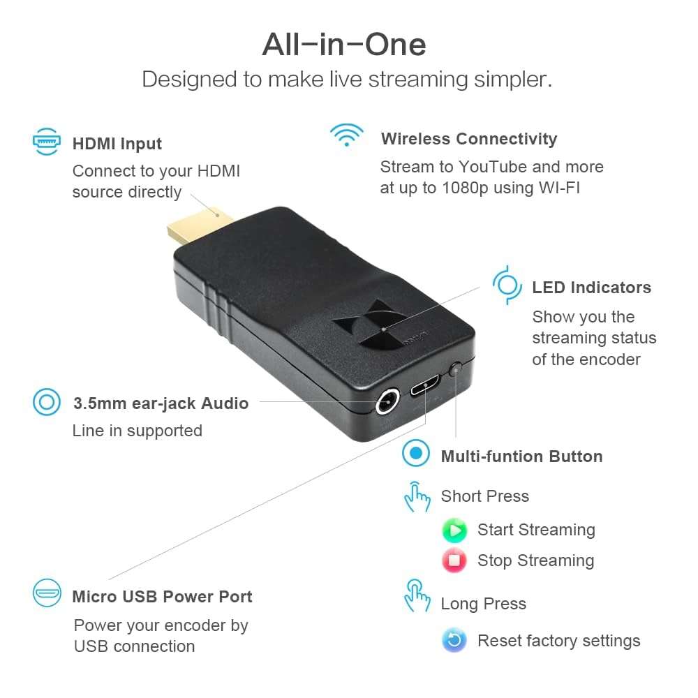 DDMALL Wireless HDMI Encoder HEVC, H.265 H.264 Video Encoder, Live Stream Encoder 1080p Support RTSP UDP RTMP, IPTV Encoder for Facebook, YouTube Live, Twitch and More (HEV-2KW) 5