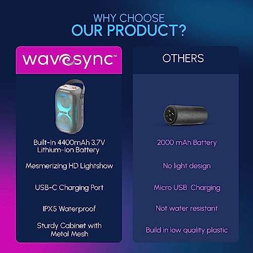 Dolphin Portable Bluetooth Speaker - Loud & Compact Size, IPX5 Waterproof, Long-Lasting Battery - Ideal for Beach, Pool, Shower, Gym, Camping, Outdoors (Gray) 5