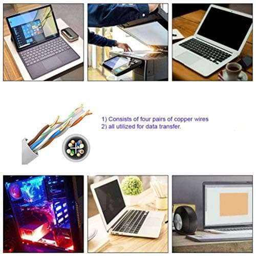 Sadow 100M High Speed cat6 Cable,cat6 LAN Cable,ethernet Cable,Network Cable Internet Cable rj45 Cable LAN Wire High Speed Patch Computer Cord Gigabit Category 6 Wires for Modem,Router,LAN ADSL-Grey 5