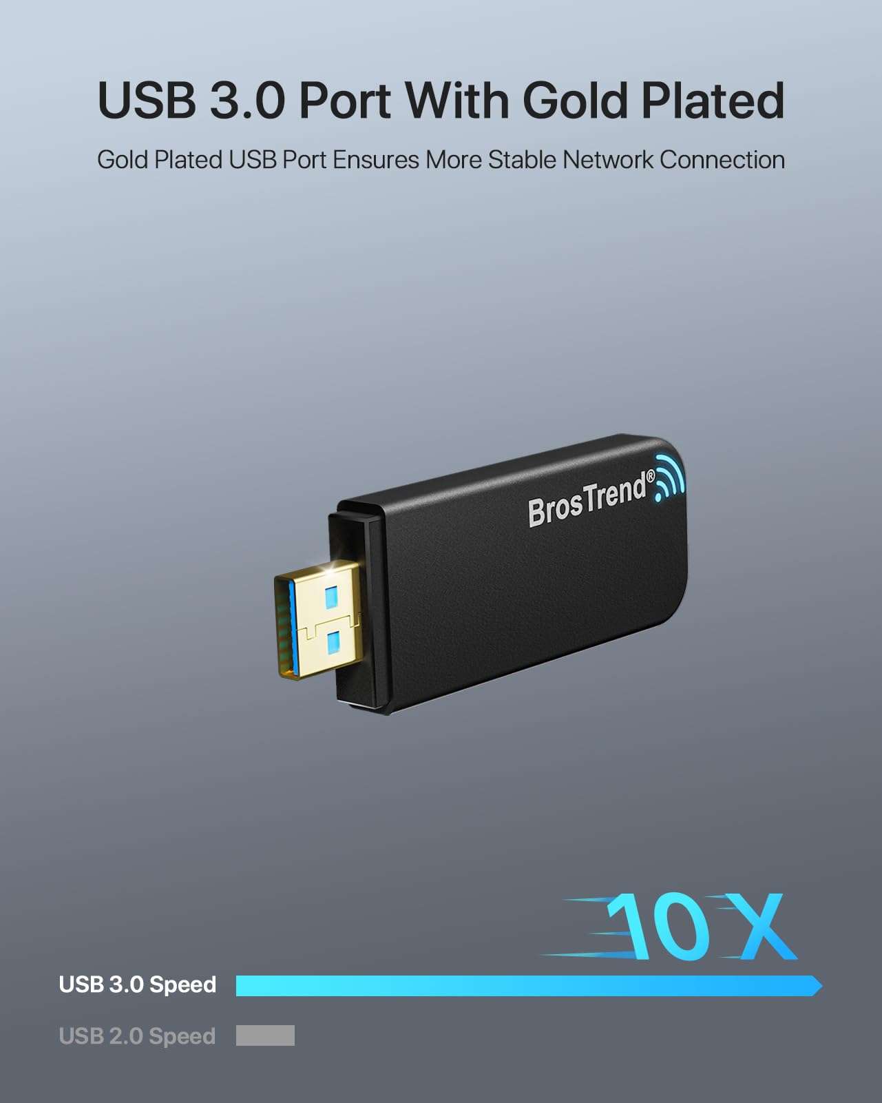BrosTrend Linux USB WiFi Adapter AC1200 for Ubuntu Kali Mint Debian Kubuntu Mate Zorin PureOS Raspberry Pi Windows etc. Linux Compatible WiFi Adapter Wireless Dual Band 5GHz 867Mbps + 2.4GHz 300Mbps 5
