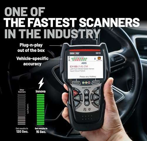 Innova 5610 OBD2 Bidirectional Scan Tool - Understand Your Vehicle, Pinpoint What's Wrong, and Complete Your Repairs with Less Headache, Updates Included, US-Based Technical Support 3