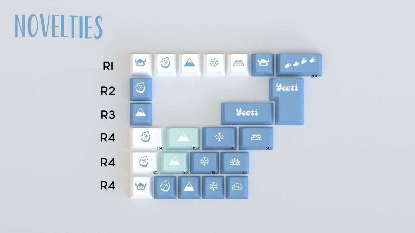 Kono Store GMK Yeeti Keycap Set for Mechanical Keyboards - Doubleshot ABS, Offical GMK (Base) 2