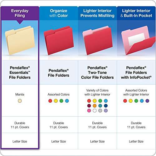 Pendaflex Essentials File Folders, Letter Size, 2/5 Cut, Manila, 100 per Box (752 2/5RE) 6