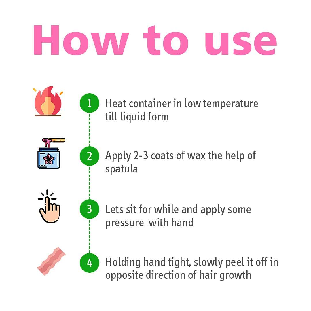 Red face wax pack (2Box) 200gm 4