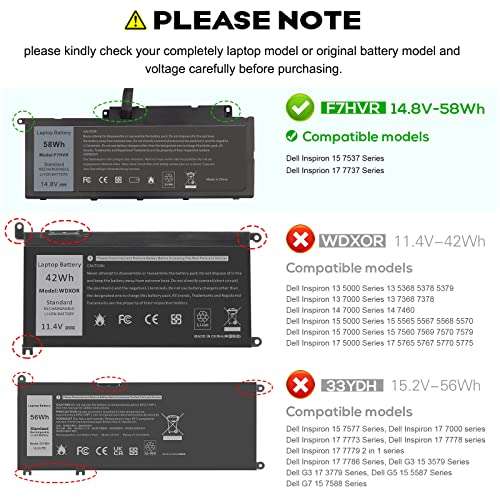 58Wh F7HVR Laptop Battery for Dell Inspiron 14 7437 Inspiron 17 7737 Inspiron 15 17 7537 7737 Series Y1FGD G4YJM 0G4YJM 62VNH 062VNH JR9TD T2T3J 89JW7 17HR-1728T 451-BBEO 5