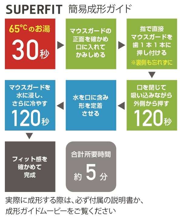 Shock Doctor Mouthguard Superfit – Easy-Fit Strap/Strapless mouthguard – Low Profile Fit Perfect for Basketball, Hockey, Lacrosse, All Sport 6