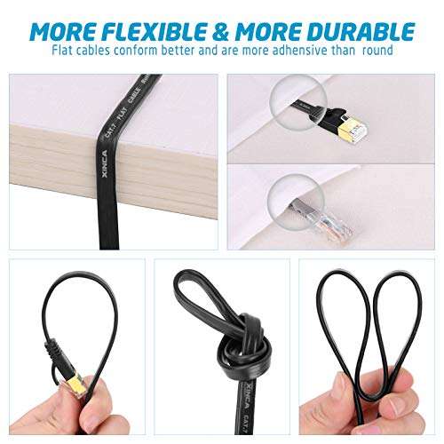 XINCA Cat 7 Flat Ethernet Cable 75ft White, High Speed 10GB Shielded (STP) LAN Internet Network Cable Ethernet Patch Computer Cable with Rj45 Connectors and 40pcs Adhesive Cable Clips 5