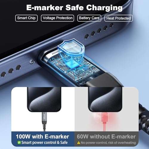 USB C to USB C Cable, [10FT 2-Pack] USB 3.2 Gen 2x2 USB C Cable, 4K UHD, 100W Fast Charging, 20Gbps Type C Cord for Meta/Oculus Quest, iPhone 16, MacBook, USBC Monitors/Portable Monitors, Webcam 4