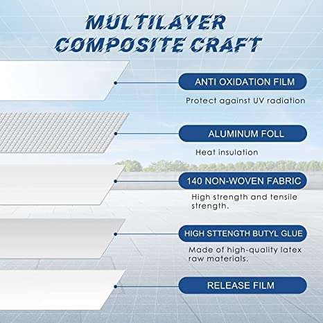 Corceptive Home Renovation Tools Super Repair Crack Thicken Butyl Aluminum Foil Adhesive Waterproof Duct Tape 6