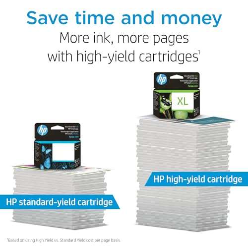 HP 950XL Black High-yield Ink Cartridge for HP Printers | Works with Printer Series: OfficeJet 8600, OfficeJet Pro 251dw, 276dw, 8100, 8610, 8620, 8630 | Eligible for Instant Ink | CN045AN 4