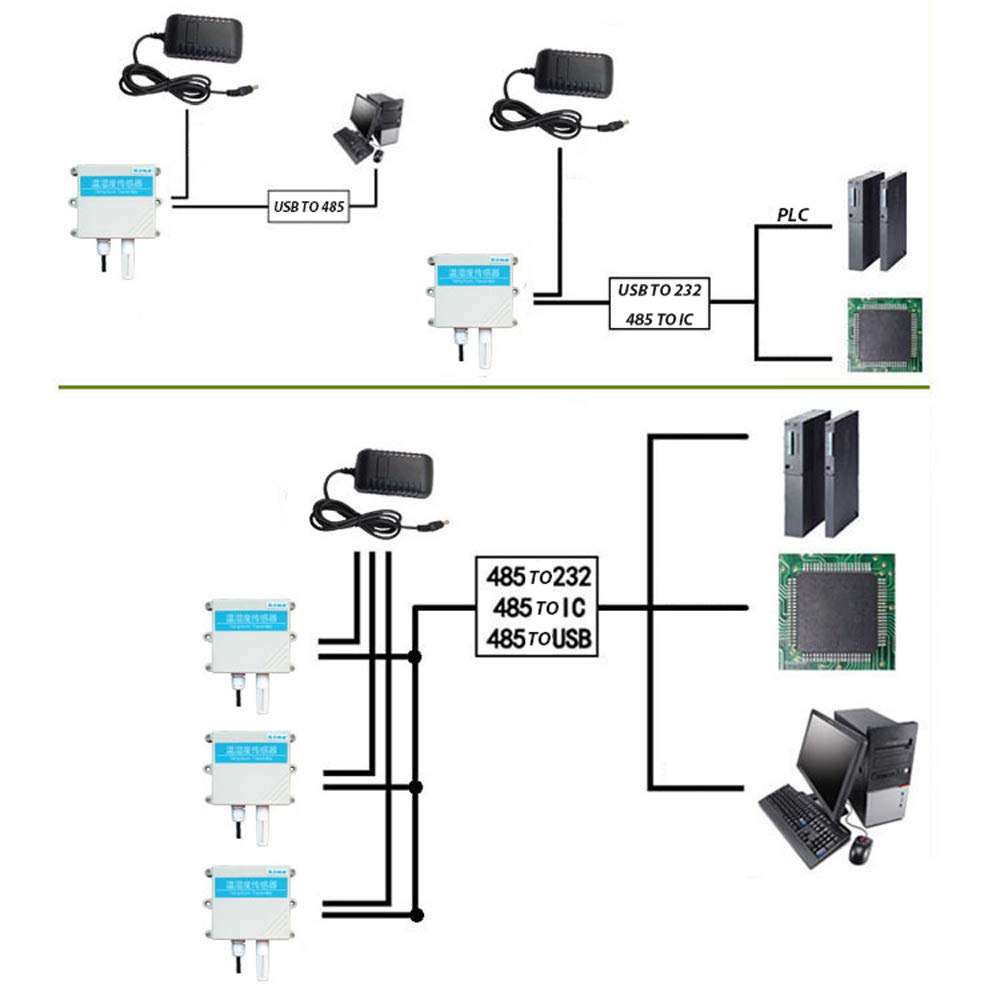 Lasamot Multifunctional High Accuracy Temperature And Humidity Sensor Transmitter Waterproof Hardcover Probe Strong Anti-interference 5