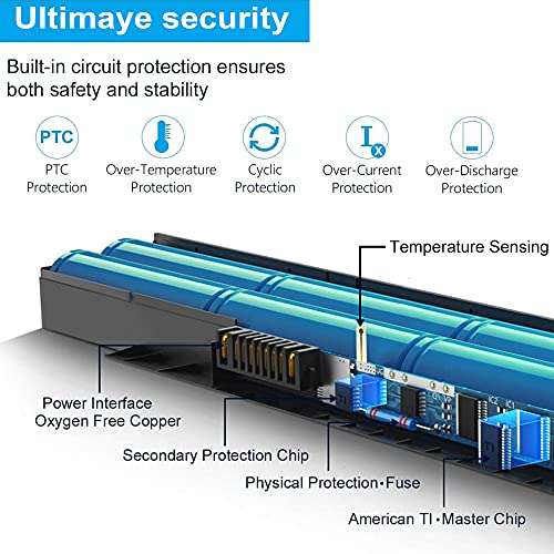 SLE-TECH 65WH MR90Y Battery Compatible with Dell Inspiron 3521 3721 5521 5721 14-3421 14-3437 14R-5421 14R-5437 17 Latitude14 3000 3540 Series XCMRD PN 0MF69 N121Y G35K4 MK1R0 VR7HM 2