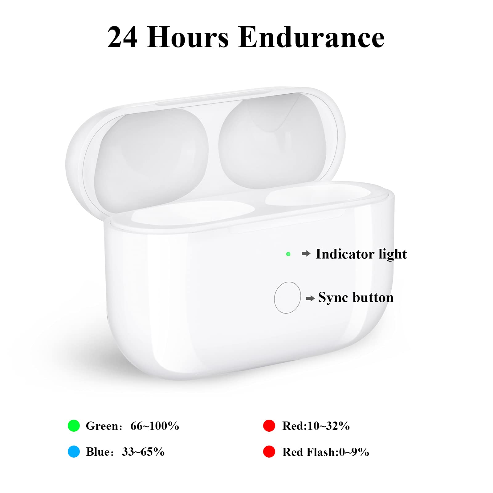 Wireless Charging Case Compatible for AirPod Pro, Charger Case Replacement for Air Pod Pro with Bluetooth Pairing Sync Button 5