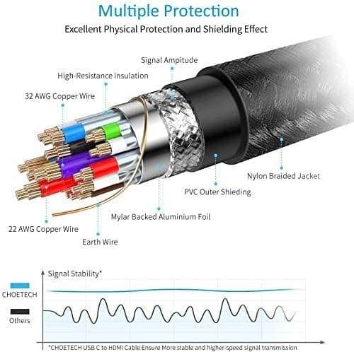 VOOCME USB 3.1 Type C Male to HDMI Male 4K Cable Compatible for HDTV, Monitor, Projector 2m cable (Black) 6