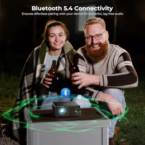 CiBest Mini Projector with WiFi and Bluetooth, Compatible with Netflix/YouTube/PrimeVideo, Electric Focus & Keystone, Short Throw Full HD 1080P Supported, Portable Outdoor/Indoor Use 5