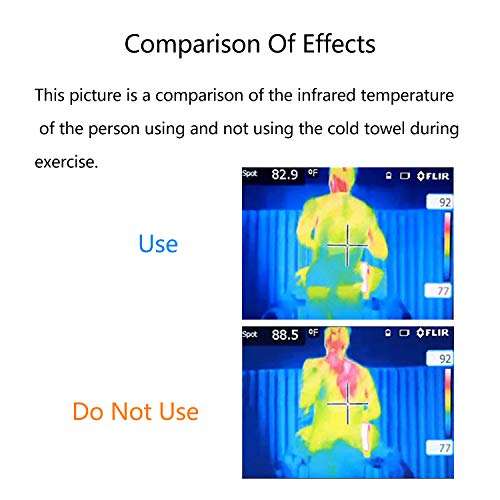 SMALLElectric4 Packs Cooling Towel (40"x 12") Strong EVA Anti-Slip Bathroom Kitchen Cabinet Drawer Shelf Mat Liner Sheets Roll, Fridge Mat, Table Mat (SE) 4