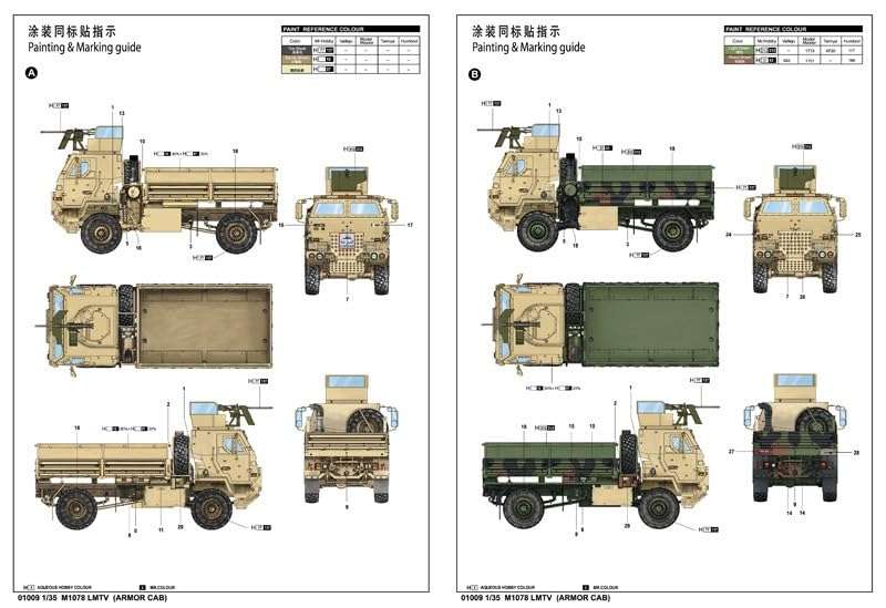 Trumpeter M1078 Light Medium Tactical Vehicle Cargo Truck with Armored Cab Model Kit, Scale 1/35, TSM-1009 4