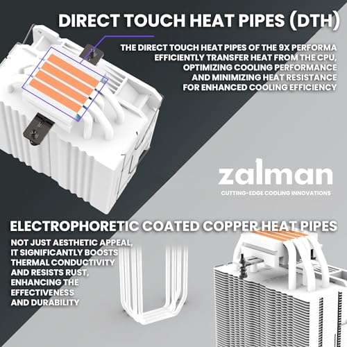 Zalman CNPS9X Performa ARGB CPU Air Cooler Fan, 180W TDP, AMD AM5 / AM4, Intel LGA 1851/1700 / 1200/1151, 4 Direct Touch Heatpipes (DTH) for Superior Cooling, White 5