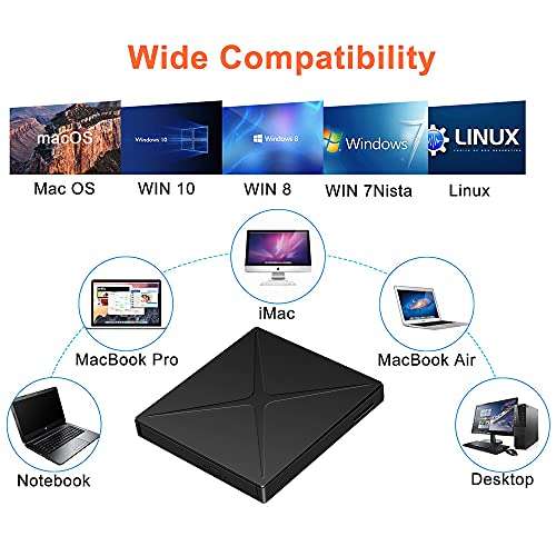Blu-ray Drive External Bluray DVD Drive, USB 3.0 and Type-C Blu-Ray Burner DVD Burner 3D Slim Optical Bluray CD DVD Drive Compatible with Windows XP/7/8/10, MacOS for MacBook, Laptop, Desktop 2