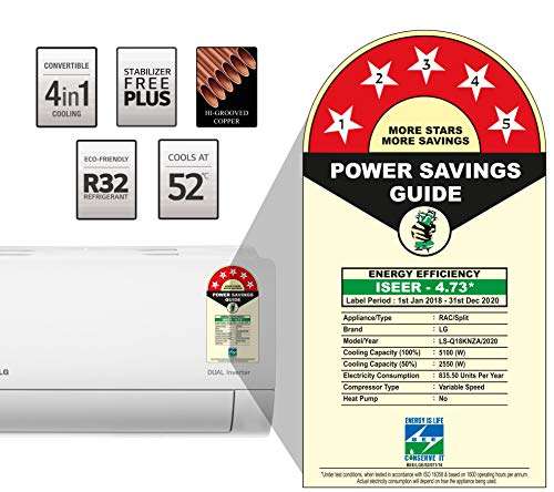 LG 1.5 Ton 5 Star Inverter Split AC (Copper, LS-Q18KNZA, White) 2