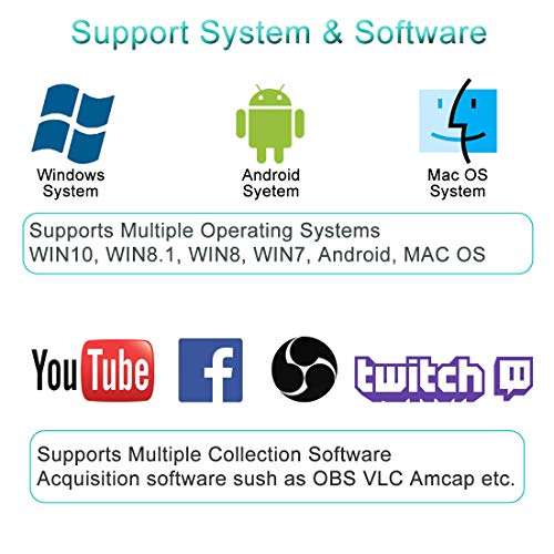 HDMI Capture Cards, HDMI to USB 1080P USB 2.0 Video Capture Card, Record via DSLR Camcorder Action Cam to PC or Mac for Gaming, Streaming, Teaching, Video Conference or Live Broadcasting 5