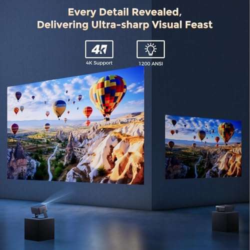 GooDee Video Projector With Wifi And Bluetooth, Smart Movie System/ Dolby Audio/ Auto Focus & Keystone Portable Projector, 4k Video Decode & 1080p Native For Home Theater / Outdoor 5