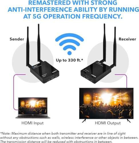 OREI Wireless HDMI Extender - Upto 330 Feet - Long Distant with IR Support - Perfect for Streaming from Laptop, PC, Cable, YouTube, PS4 to HDTV/Projector 5