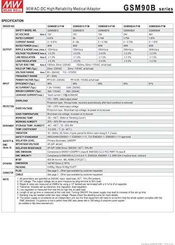 Medical Level Adapter 90W 24V 3.75A GSM90B24-P1M Meanwell AC-DC SMPS GSM90B Series Mean Well Switching Power Supply 4