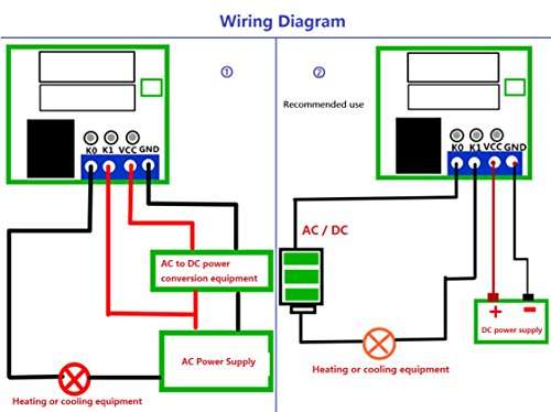LM YN Digital Thermostat Module DC 12V -50℃ to 125℃ Electronic Temperature Control Module Switch Waterproof Sensor Probe Dual LED Display Red Green 3