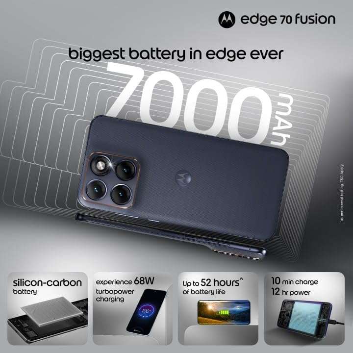 Motorola Edge 70 Fusion 5G (Pantone Silhouette, 8GB RAM, 128GB Storage) | AI Features | 6.78-inch 144Hz AMOLED | Snapdragon 7s Gen 4 | 50MP + 13MP Camera | 32MP Selfie | 7000mAh | 68W TurboPower 6