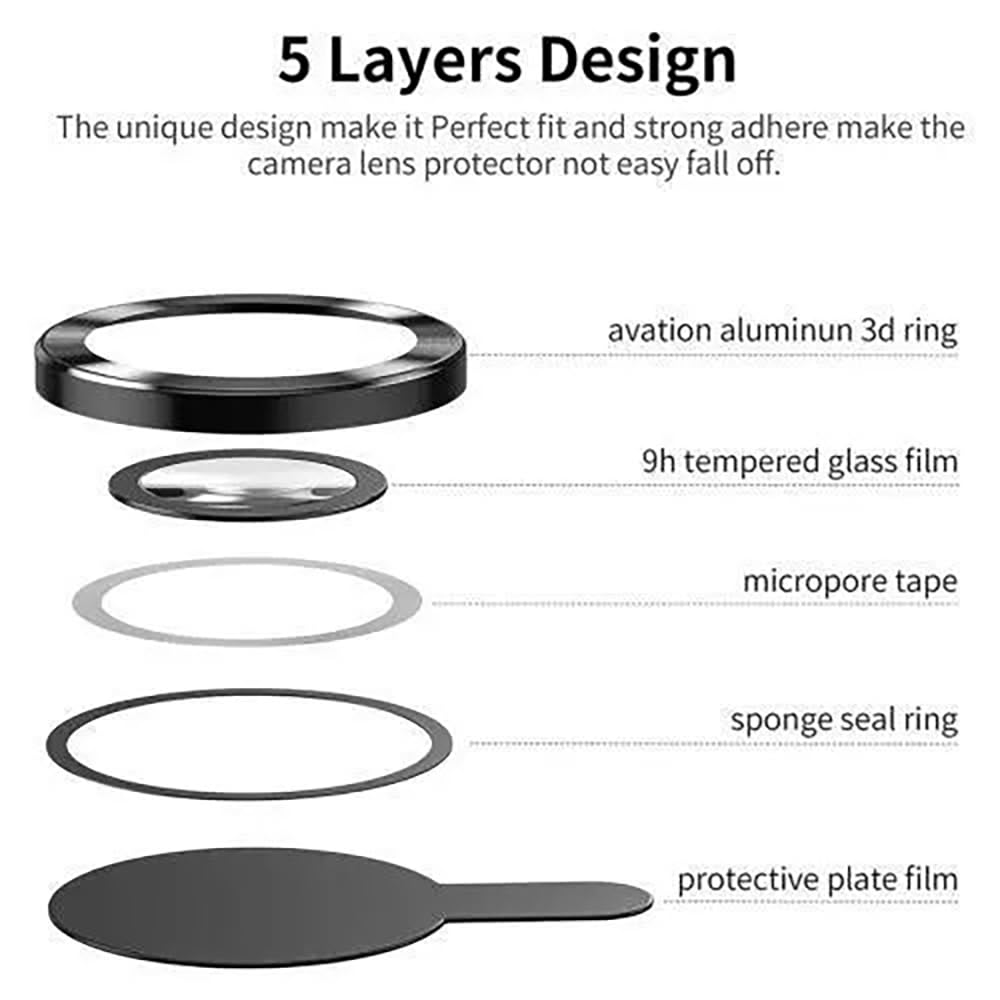 for iPad Air 6 11inch/13inch 2024 Tempered Glass Camera Lens Ring Protector Compatible with iPad Mini 7,iPad Air 2020/2022-2 Pcs Black 4