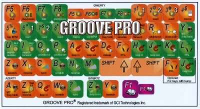 New Groove PRO Keyboard Stickers 2