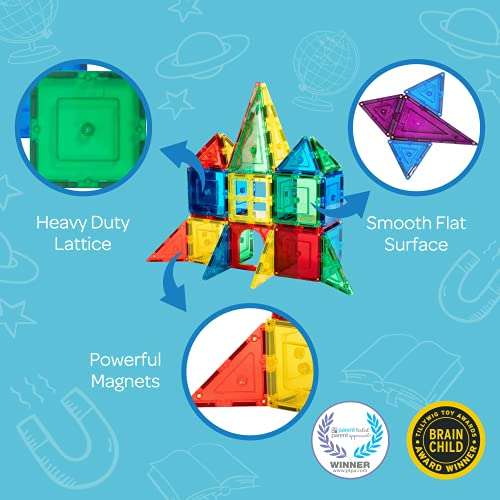 Shapemags 24 Piece Set Magnet Building Tiles Magnetic Blocks - Windows and Doors Accessories Building Kit, Award Winning STEM Toy, Educational 3D Construction Blocks Set 6