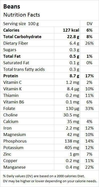 Farmonics Enterprises Indigo Powder - 1kg | Indigo Powder for Natural Hair Coloring | Pure And Natural 4