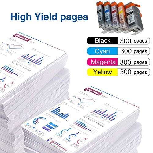 Tuobo Compatible PGI5 CLI8 PGI-5 CLI-8 Ink Cartridge Replacement for Canon PIXMA iP3300 iP4200 iP4300 iP4500 iX5000 MP500 MP510 MP530 MP800 MP800R MP810 Printer (2 Sets) 4