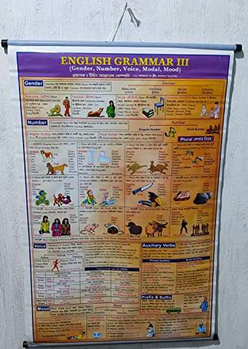 Wall Hanging " English Grammar III Bengali (BOTH SIDE PRINT)" wall chart 1