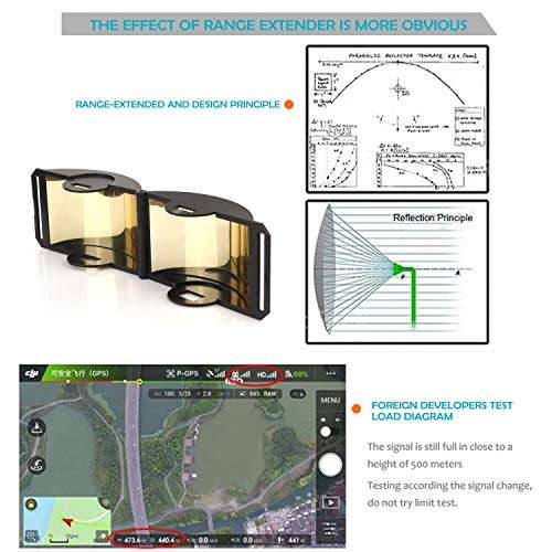 Threeking Foldable Parabolic Signal Booster Range Extender Antenna Extender Compatible for DJI Mavic Mini Mavic Pro Mavic 2 Spark Mavic Air 1 Remote Controller NOT for Mavic Air 2 5