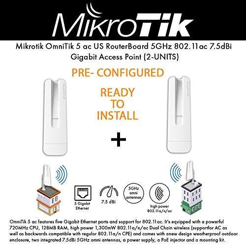 Mikrotik OmniTik 5 ac US Version RouterBoard 5GHz 802.11ac 7.5dBi Gigabit Ethernet ports for 802.11ac Access Point (2-UNITS) PRE-CONFIGURED 2