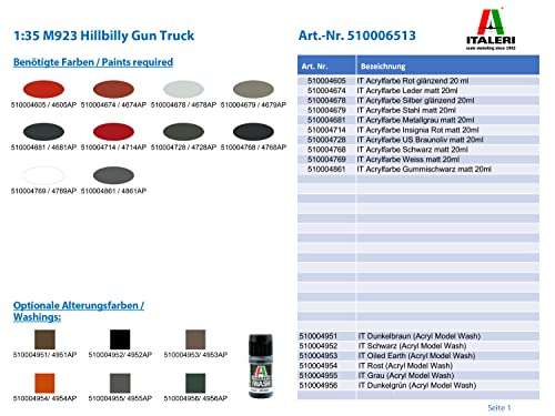 Italeri Models M923 Hillbilly Gun Truck 2