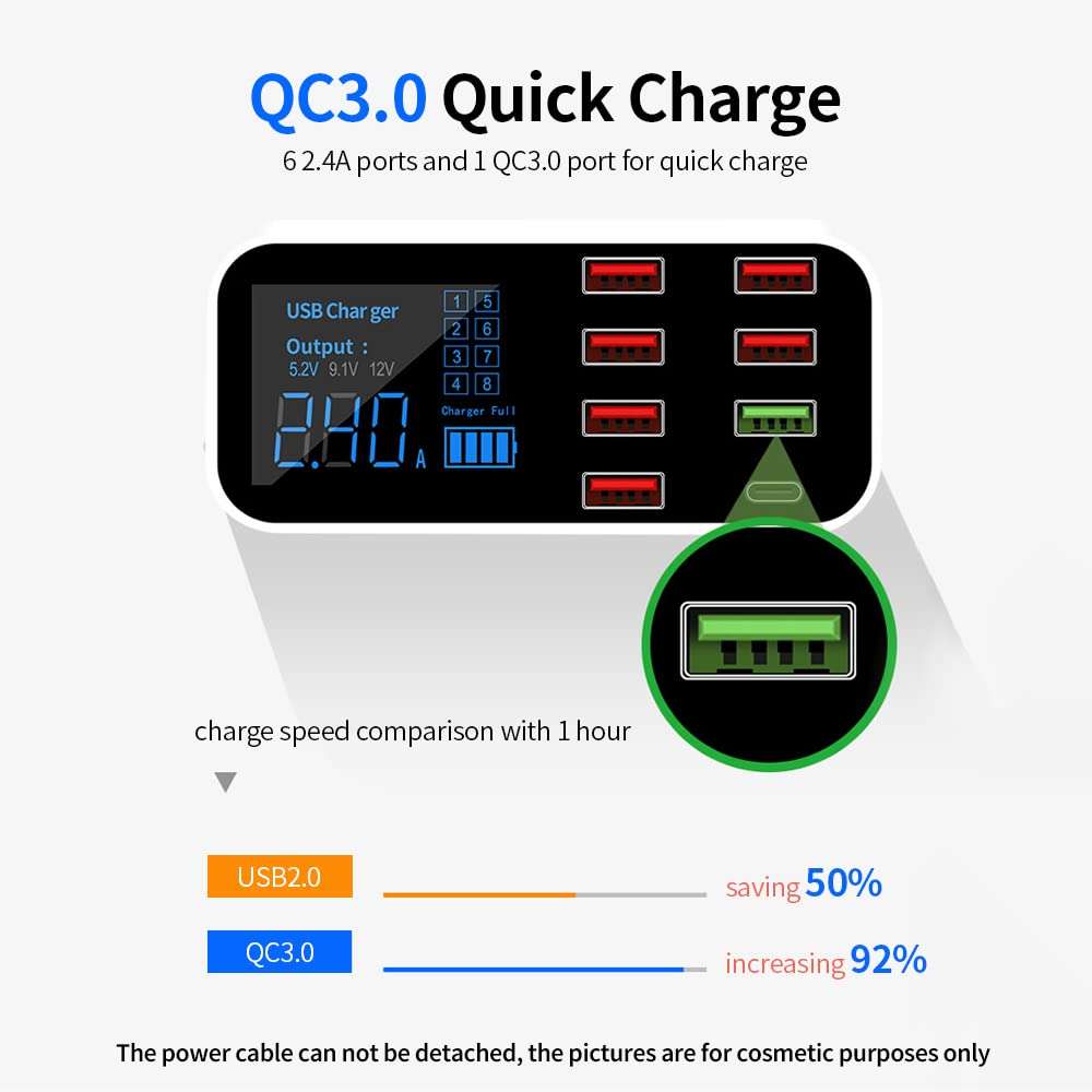 Ketsicart A9S+ 8 Port Car Charger with LED Display Type-C QC3.0 Quick Charging ligent Portable Safe Vehicle Charger Station 6