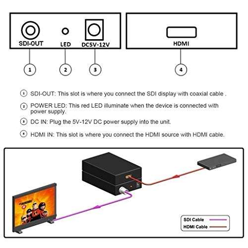 HDMI to SDI Converter - HDMI to SDI Adapter Supports 1080P for Camera, Home Theater 5