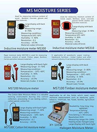 KANJJ-YU Water Quality Tester MS310 Wood,Timber,Paper,Bamboo,Carton,Concrete Meter 2